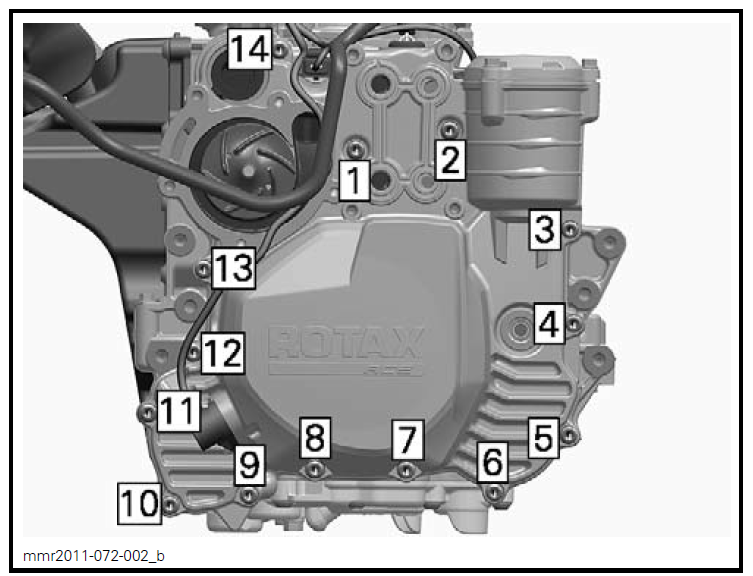 BRP Stator Cover Bolts